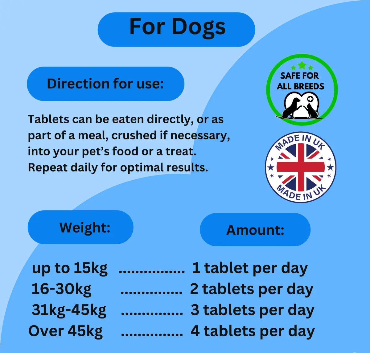 Advanced Hip & Joint 300 Tablets image 3