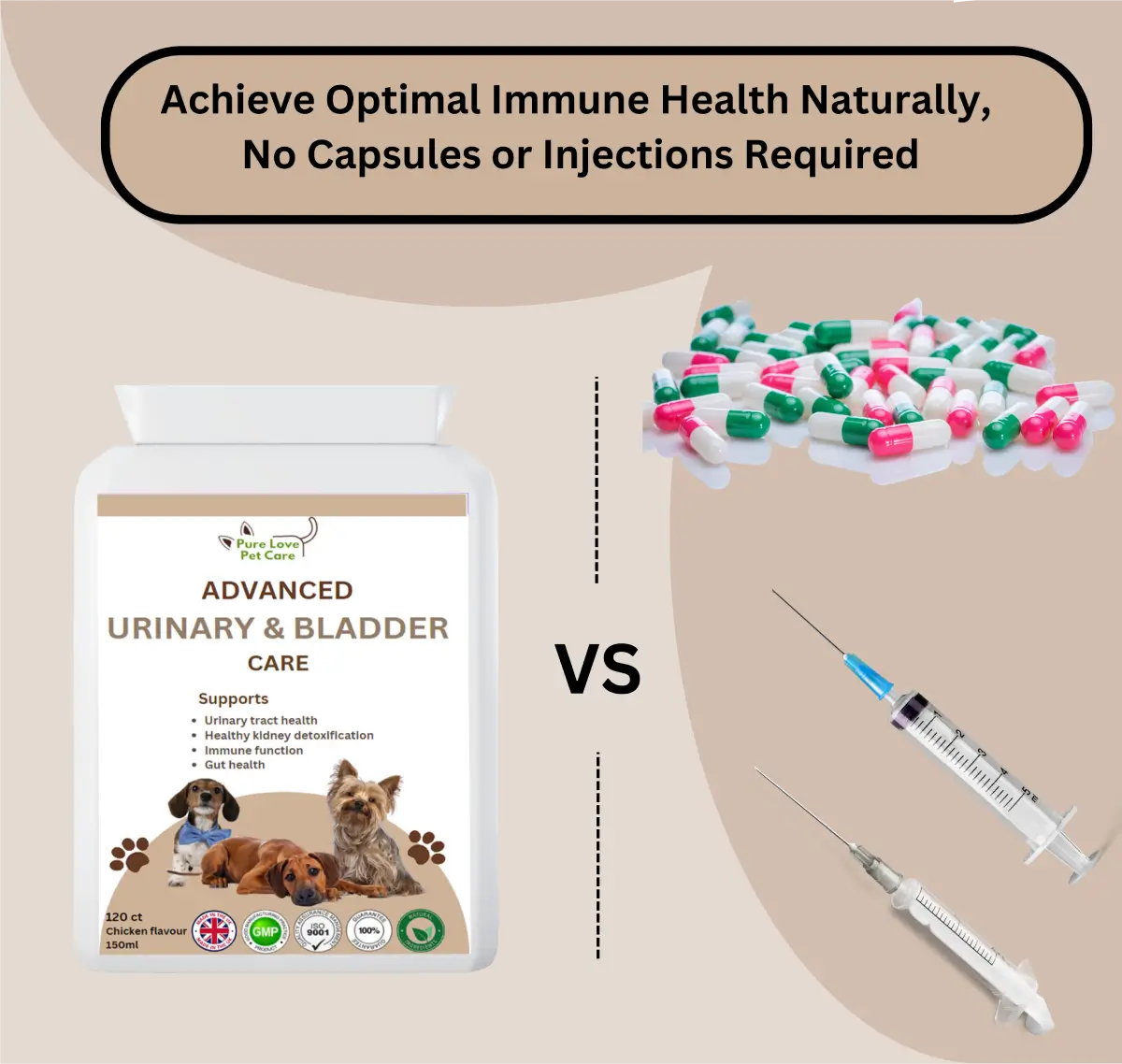 Advanced  Urinary & Bladder image 4